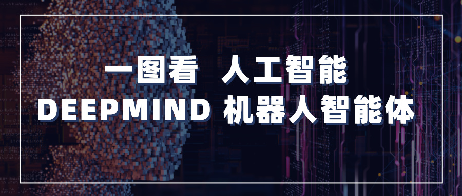 情報速遞｜一圖看人工智能領(lǐng)域?qū)＠M展——DEEPMIND 機器人智能體