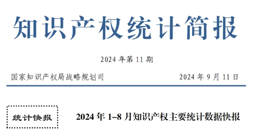 2024年1-8月專利、商標、地理標志等知識產(chǎn)權(quán)主要統(tǒng)計數(shù)據(jù) 